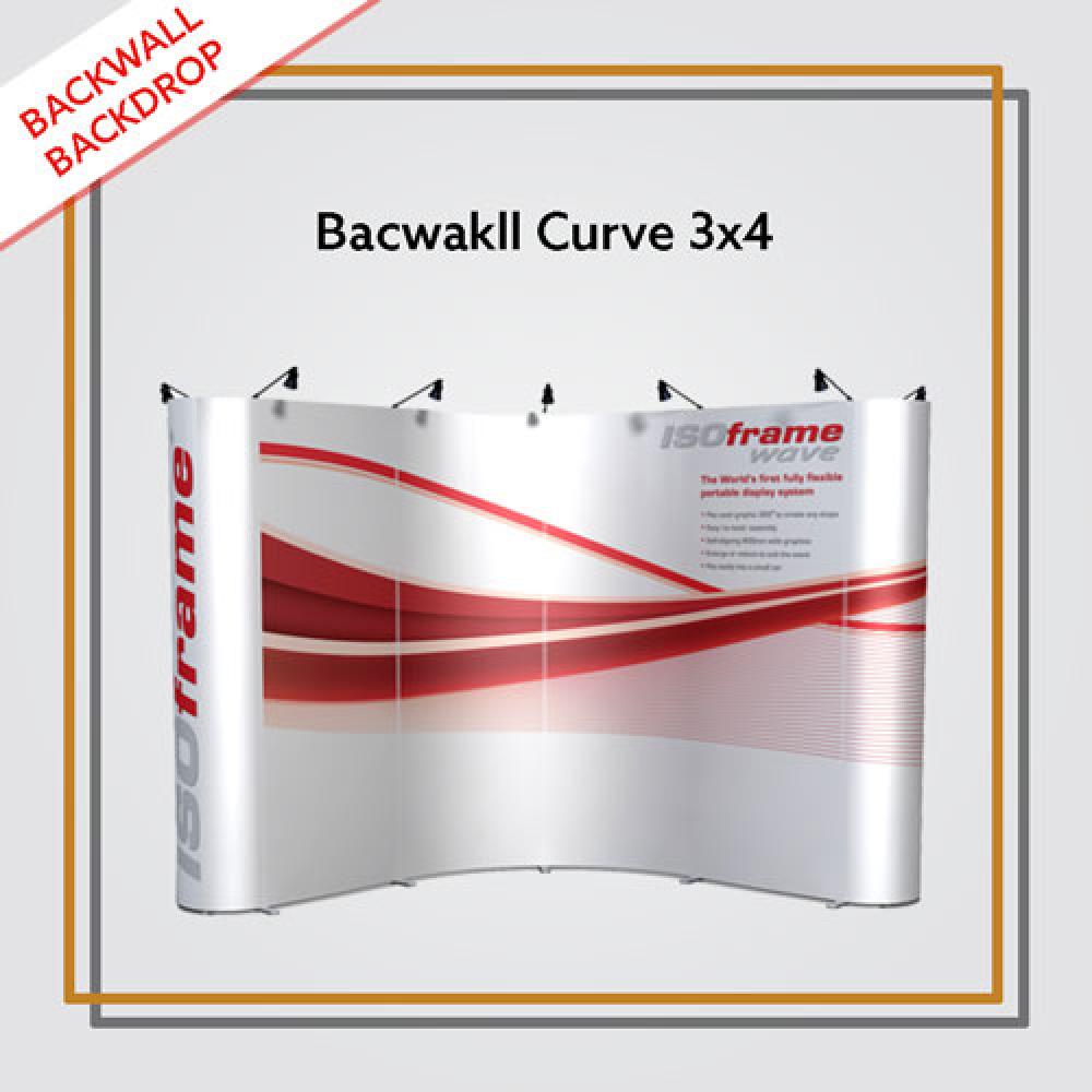 Backwall Portable 3x4 Curve Laminasi Glossy